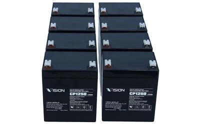 APC - RBC43 - APC Ersatzbatterie Nr. 43 !! Neu + originale Verpackung !! - Bild 1 von 3