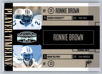 Laveranues Coles 2006 Donruss Gridiron Gear #PT-3 Player Timeline Silver /250 - Image 1 of 2