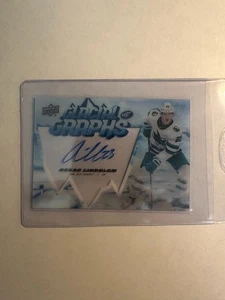 2022-23 UD ICE Hockey Oskar Lindblom Glacial Graphs # GG-OL Auto Sharks - Picture 1 of 2
