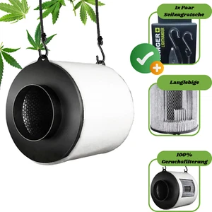 Growbox Aktivkohlefilter Ø125mm | 250 m³/h Effektiver Geruchsfilter für Growbox - Bild 1 von 8