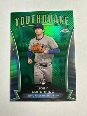 JOEY LOPERFIDO 2024 TOPPS CHROME UPDATE YOUTHQUAKE GOLD RC /99 BLUEJAYS SPRC - Image 1 of 3