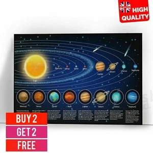 Solar System Wall Art Educational Poster Children Poster | A5 A4 A3 | - Picture 1 of 5