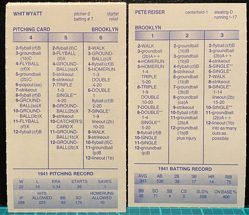 1941 BROOKLYN DODGERS, STRAT-O-MATIC Baseball, SADV, MINT, 24 cards - Image 1 of 1