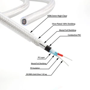 Per Meter Audiocrast 4N Solid Pure Silver HiFi Audio Balanced Bulk XLR Cable - Picture 1 of 12