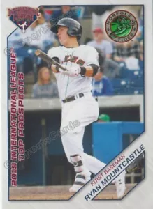 2019 International League All Star Ryan Mountcastle RC Rookie Orioles - Picture 1 of 1