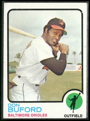 1973 Topps #183 Don Buford - Image 1 of 2