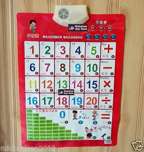 Kinder Früherziehung hörbare Soundkarten -- Mathematik kennen - Bild 1 von 5