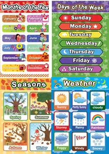 20 Designs 56x42 cm PVC Water Proof Educational Learning Kid Wall Chart Poster - Picture 1 of 8