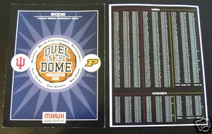INDIANA - PURDUE 2002 'DUEL IN THE DOME' MINI-POSTER - RARE - Bild 1 von 1