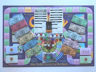 CASHFLOW Investing 101 Cómo salir de la carrera de ratas completo Robert Kiyosaki Foto 1 de 4