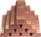 10 Pack of 1 lb Copper Ingot Bars .999 Fine Copper bullion