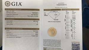 GIA Certificate 0.85ct Heart Shape Excellent Cut Diamond E Color and SI2 Clarity - Picture 1 of 2