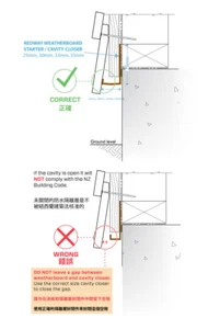 vented weatherboard closers 45mm x2.7m to keep moisture out of homes-packs of10 - Picture 1 of 1