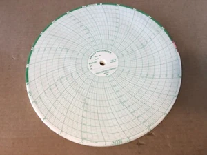 Bailey, Recording Charts, 250F600T - Picture 1 of 5
