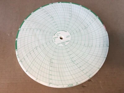 Bailey, Recording Charts, 250F600T - Image 1 of 4