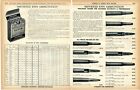 1956 2pg Print Ad RWS Rifle Ammunition & Ballistics Chart Mannlicher-Schoenauer