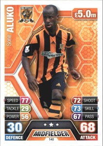 2013-14 Topps Match Attax English Premier League #139 Robert Koren STP