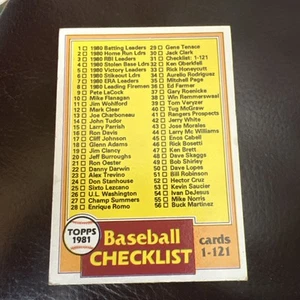 1981 Topps - #31 Checklist 1-121 - Picture 1 of 2