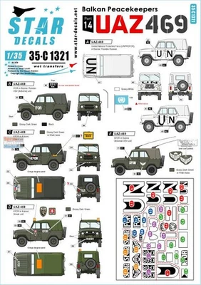 SRD35C1321 1:35 Star Decals - UAZ469 Balkan Peacekeepers Foto 1 de 2