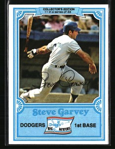Steve Garvey 1981 Topps Drake's Big Hitters #11 Baseball Card