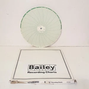 Bailey Graphic Controls Recorder Chart Circular Paper 100 Pack 11"  #1000K2000 - Picture 1 of 10