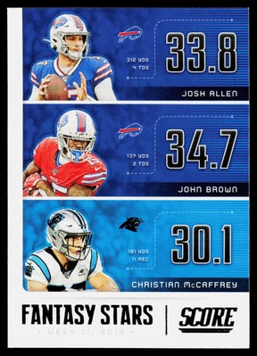 Christian McCaffrey Josh Allen 2020 Score Fantasy Stars Buffalo Bills No.FS-JJC Foto 1 de 2