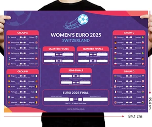 Women's EURO 2025 Wallchart Personalised Football England Lionesses Tournament - Picture 1 of 4