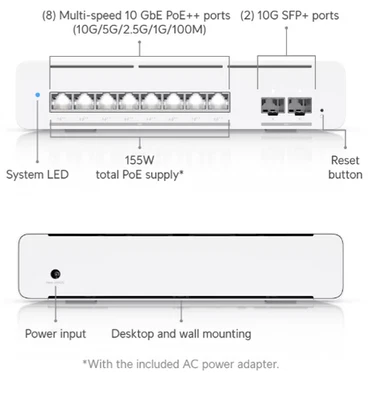 Ubiquiti UniFi Switch Pro XG 8 PoE (USW-Pro-XG-8-PoE 155W) | Brand New & Sealed - Image 1 of 4