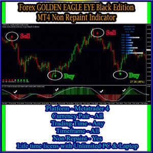 Forex GOLDEN EAGLE Black Edition MT4 Non Repaint Indicator Trading System
