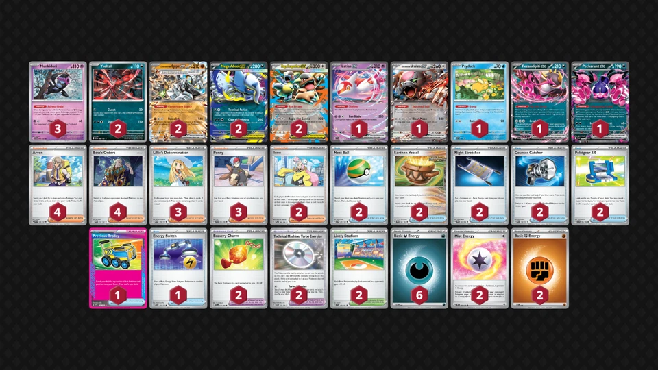 Mega Absol Box Deck - 1st Place Las Vegas Regional - alohapokedecks - Image 1 of 4