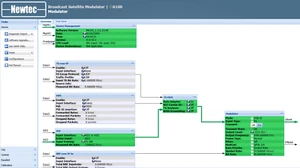 Newtec M6100 Broadcast Satelliten Modulator Full Feature 1.3.2.33140 - Bild 1 von 6