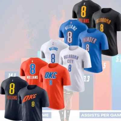 OFERTA 30% - Jalen Williams #8 Oklahoma City Thunder 2025 nombre y número de aficionados del jugador Foto 1 de 4