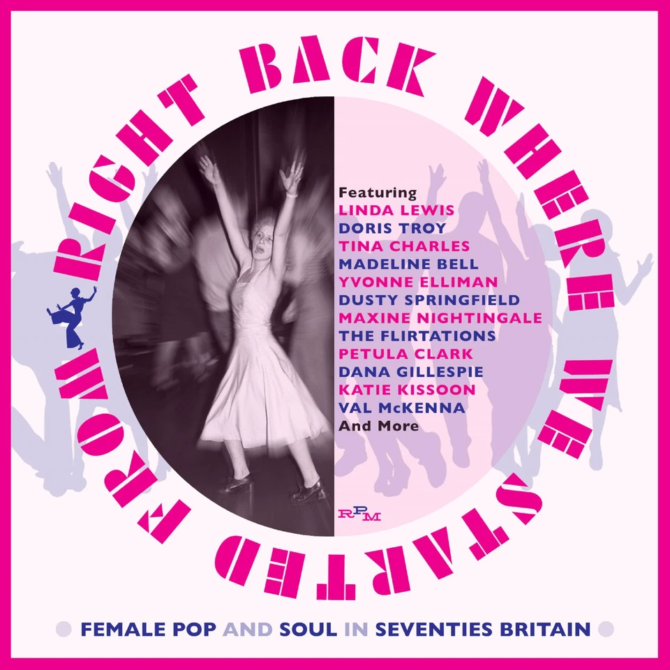 Various Artists Right Back Where We Started From: Female Pop &  (CD) (US IMPORT) - Bild 1 von 1