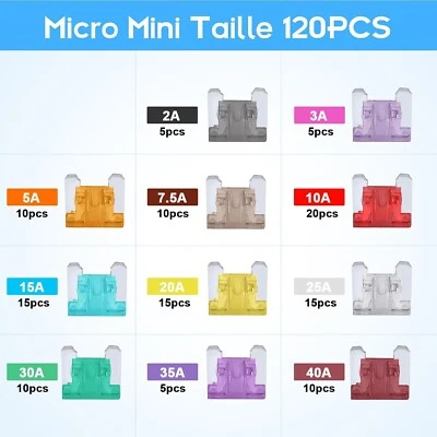 120PCS Micro Mini Car Fuse Kit Fuses Assortment Kit for Car/RV/Truck/Motorcycle - Image 1 of 4