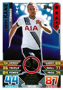 2015 2016 TOTTENHAM Premier League Card HARRY KANE Topps Attax - Foto 1 di 3