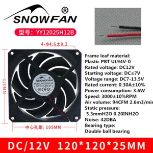 SNOWFAN YY12025H12B 0.30A 12cm 12025 Computer Power Supply Chassis Cooling Fan - Picture 1 of 2