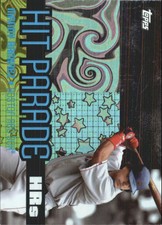 2005 Topps Hit Parade #HR10 Manny Ramirez HR - NM-MT