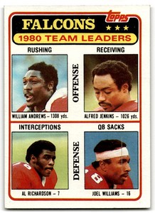 1981 Topps Team Checklists William Andrews/Alfred Jenkins/Al Richardson/Joel
