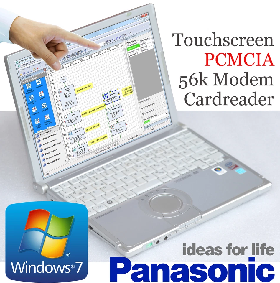 Panasonic Toughbook CF-T8 C2D 3GB Touchscreen 1024x768 Pcmcia Win 7 Batt + NT # - Immagine 1 di 1