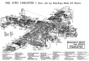 Impresión de póster artístico recortado avión bombardero Avro Lancaster - Imagen 1 de 1