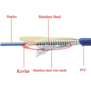 20M 2 Strand Armored Cable SC UPC to SC UPC SM 9/125 Duplex Fiber Patch Cord - Photo 1/1