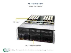 Supermicro AS-4124GS-TNR 24X2.5"/2x AMD 7763 64Core/16x 64GB 3200/8x RTX4090 GPU - Picture 1 of 6