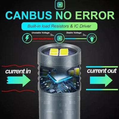 Xenon DRL Reverse Cob Bulbs Led White T10 W21/5w Side Light Bulbs - Image 1 of 4