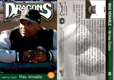 Max Venable Signed 2004 MultiAd Dayton Dragons #29 Card *Autograph Den* Auto