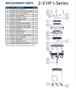 Kasco® Replacement Parts of J Series Fountains - Picture 1 of 29