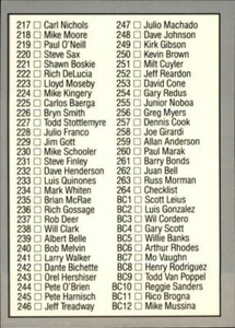 1991 Leaf Baseball #201-400 - Finish Your Set *GOTBASEBALLCARDS