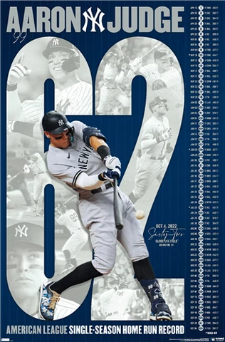 Aaron Judge 2022 HOME RUN RECORD 62 New York Yankees MLB 22x34 Wall POSTER Cover