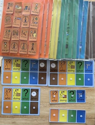 Bunte Semantik 5 Level Pack / Sentence Builder / AAC / Kommunikation - Bild 1 von 4