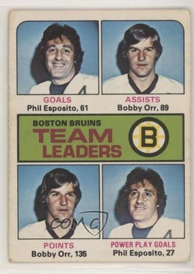 1975-76 O-Pee-Chee Phil Esposito Bobby Orr #314 HOF - Image 1 of 2