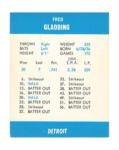 1967 Bamco Baseball Spielkarte SEHR SELTEN! Detroit - Krüge - Bild 1 von 18